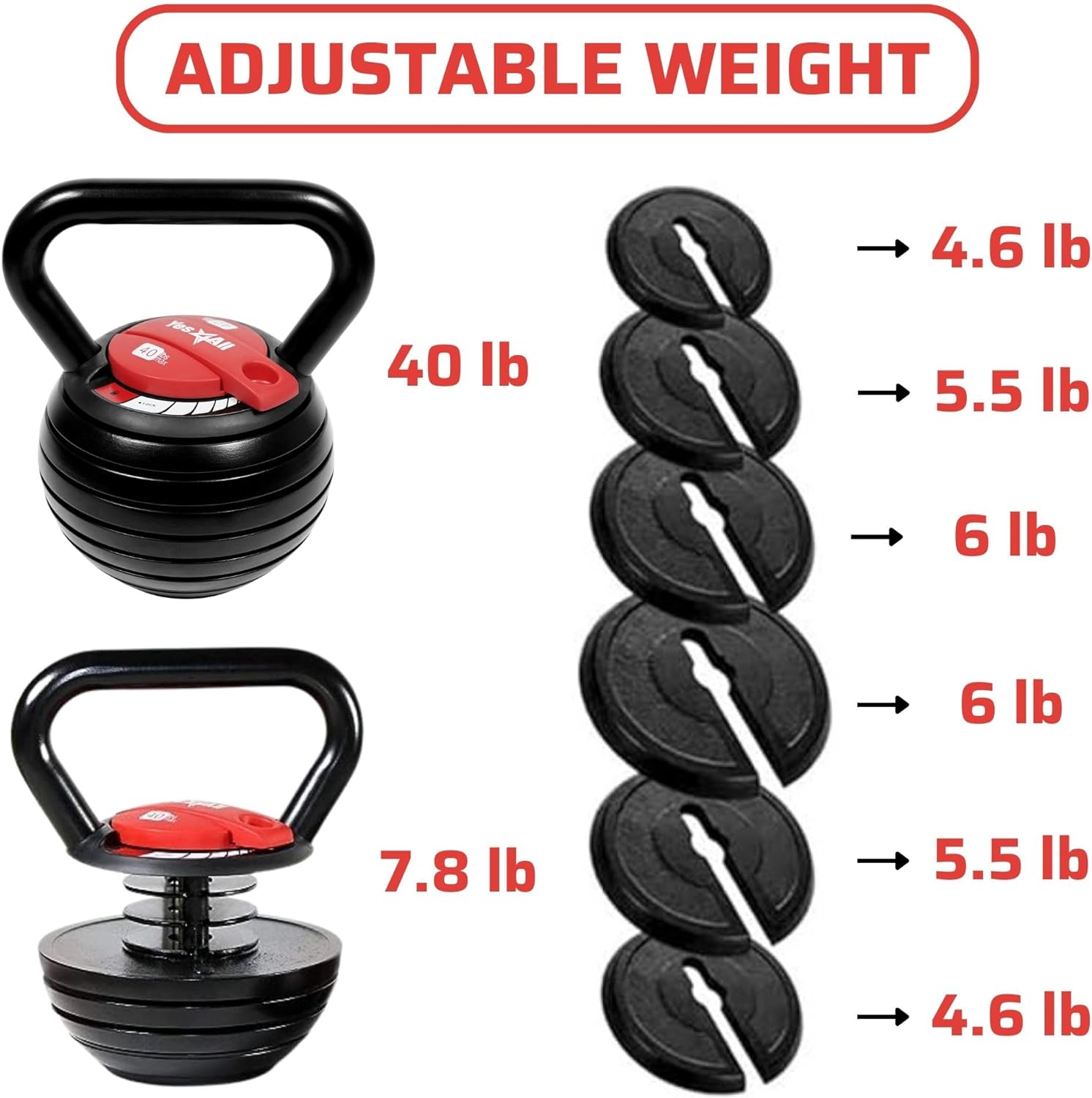 Adjustable Kettlebell Kit - Home Fitness Gear