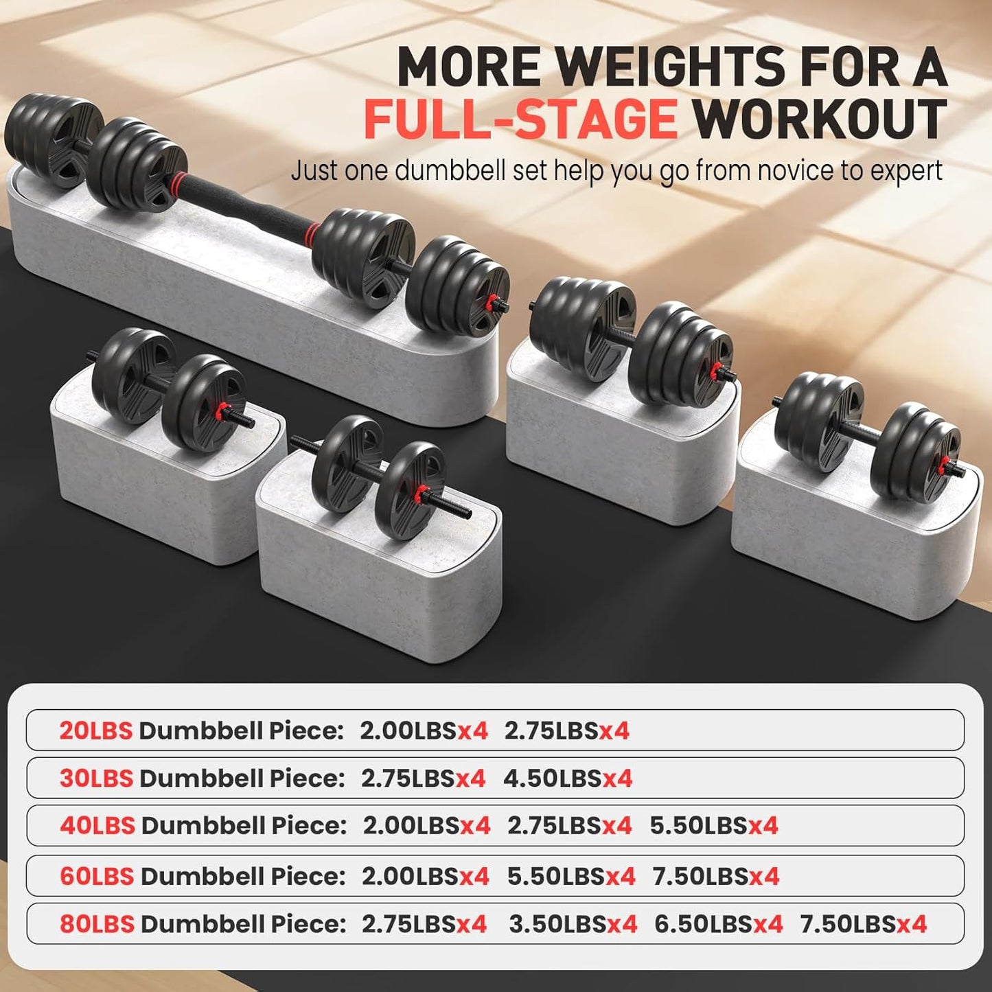 Convertible Weights Set - Home Fitness Gear