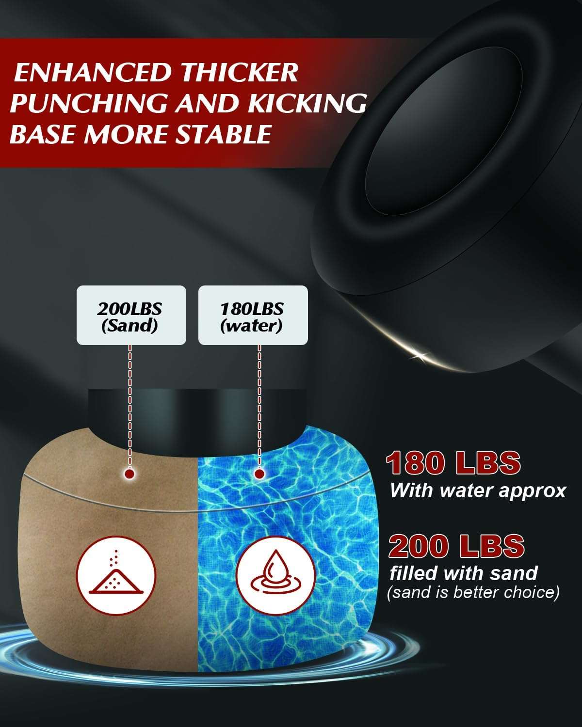 Kickboxing Standing Punching Bag_Home Fitness Gear